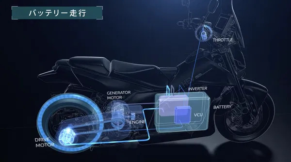 Yamaha “Động cơ điện tái tạo” Series Parallel HEV cho xe máy