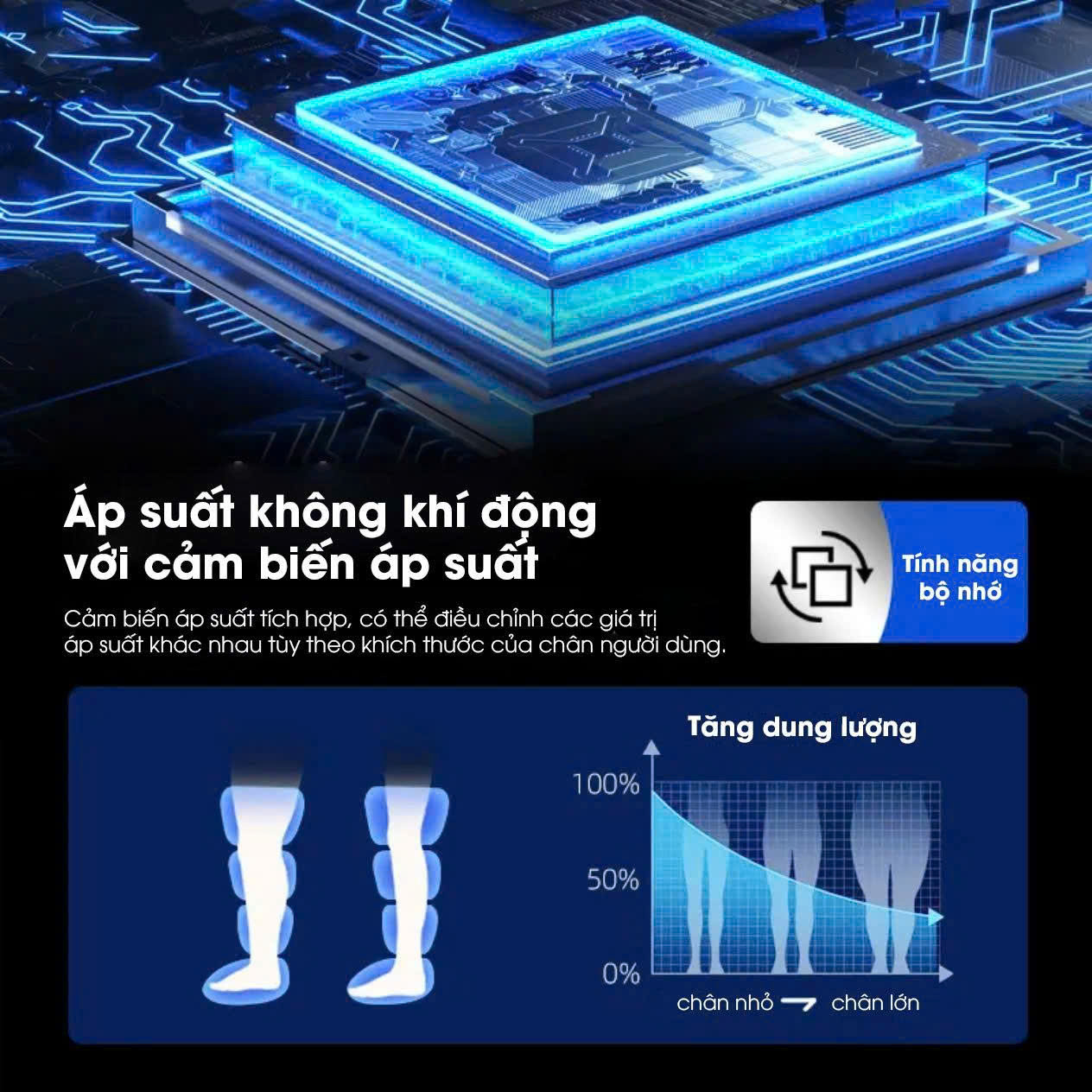 Máy Massage Nén Khí DRAX A1 Phục Hồi Cơ Chân Chuyên Sâu