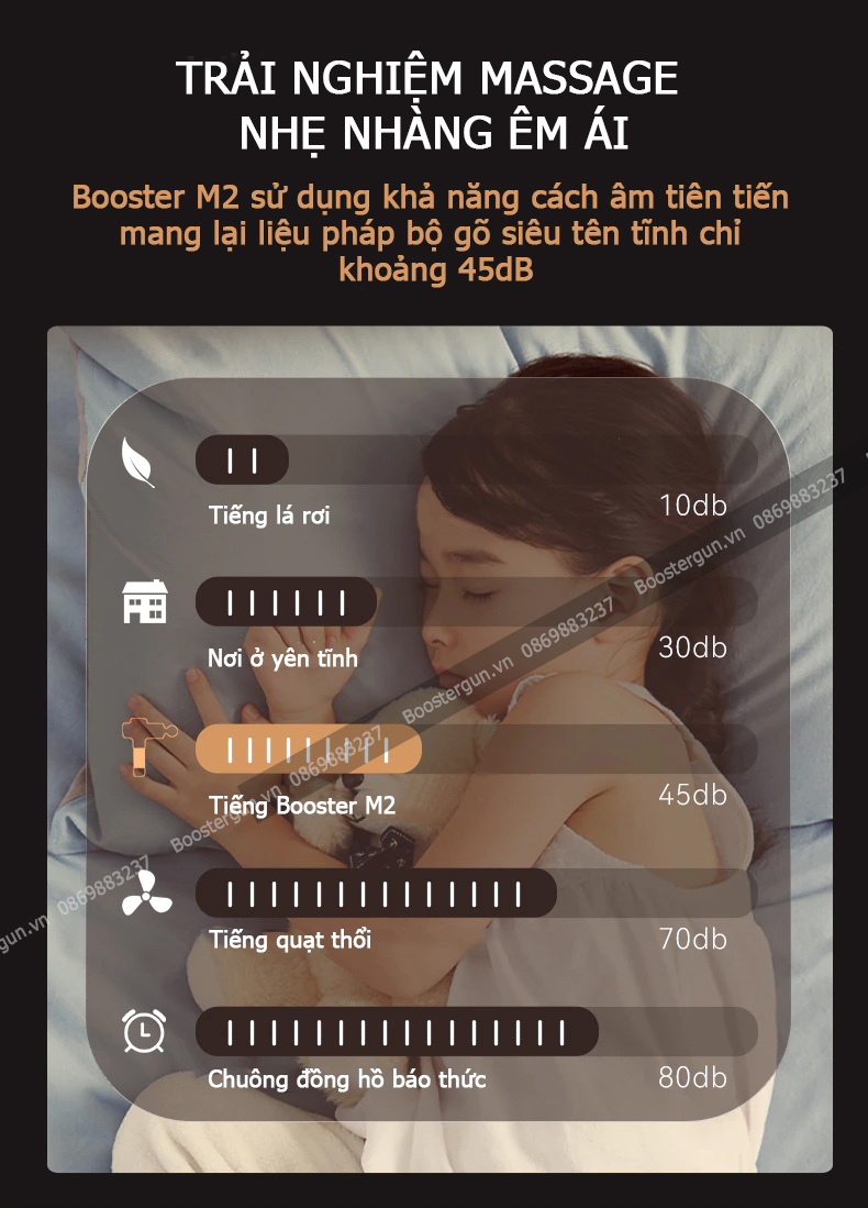 BOOSTER M2B- CẢM ỨNG THÔNG MINH THẾ HỆ MỚI- SẠC TYPE C