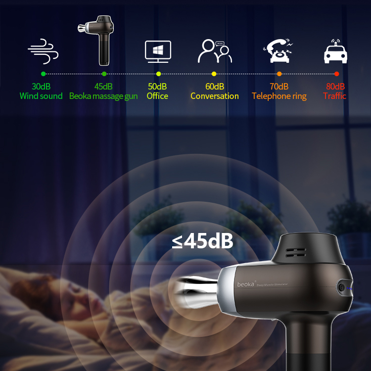 Beoka Pro 6