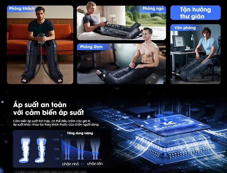 Máy Massage Nén Khí DRAX A1 Phục Hồi Cơ Chân Chuyên Sâu
