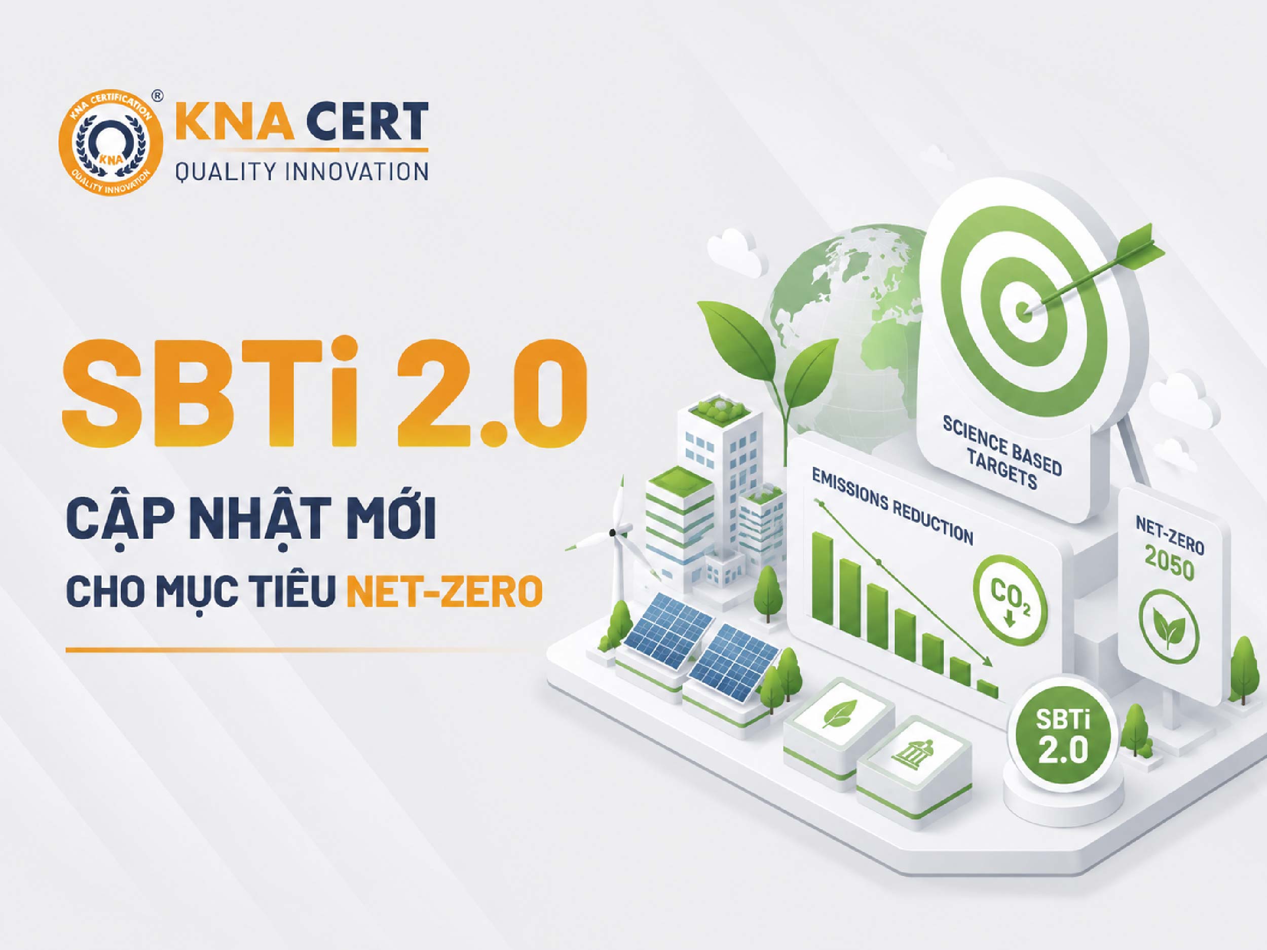 SBTi V2.0