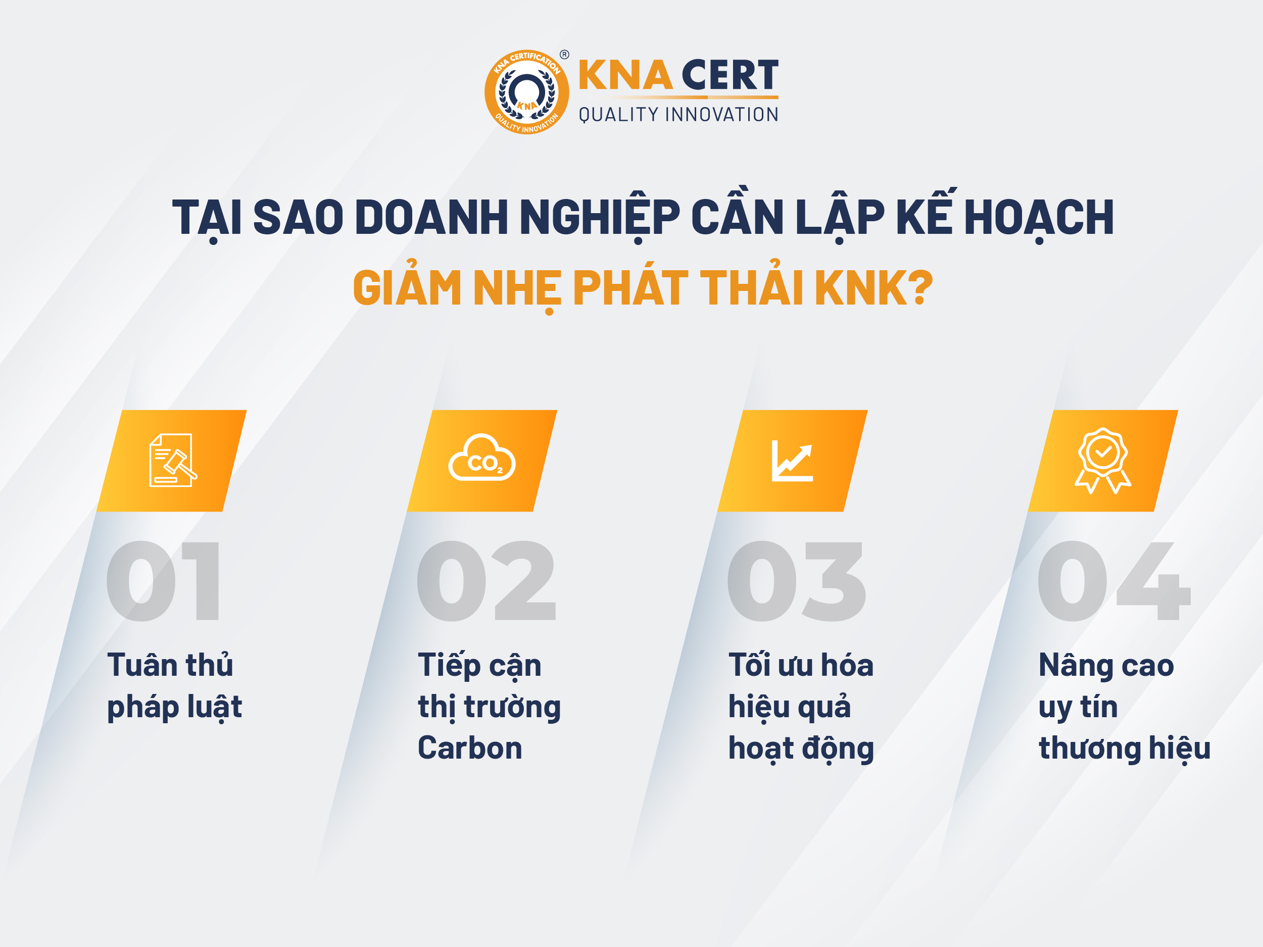 Kế hoạch giảm nhẹ phát thải khí nhà kính