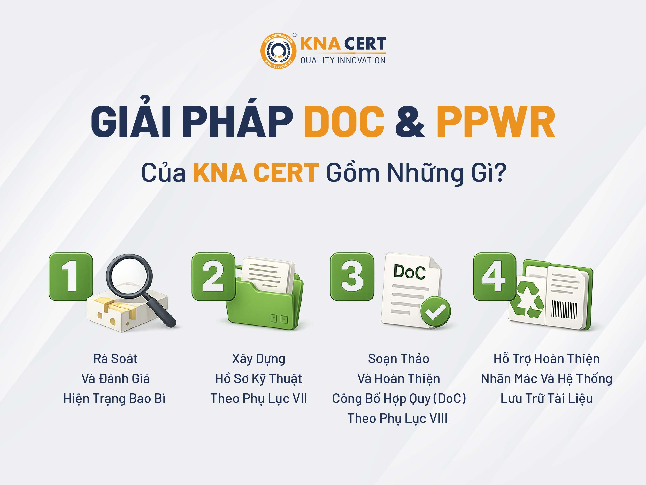 Dịch Vụ Hướng Dẫn Khai Báo DoC & Tuân Thủ PPWR Của KNA CERT Gồm Những Gì