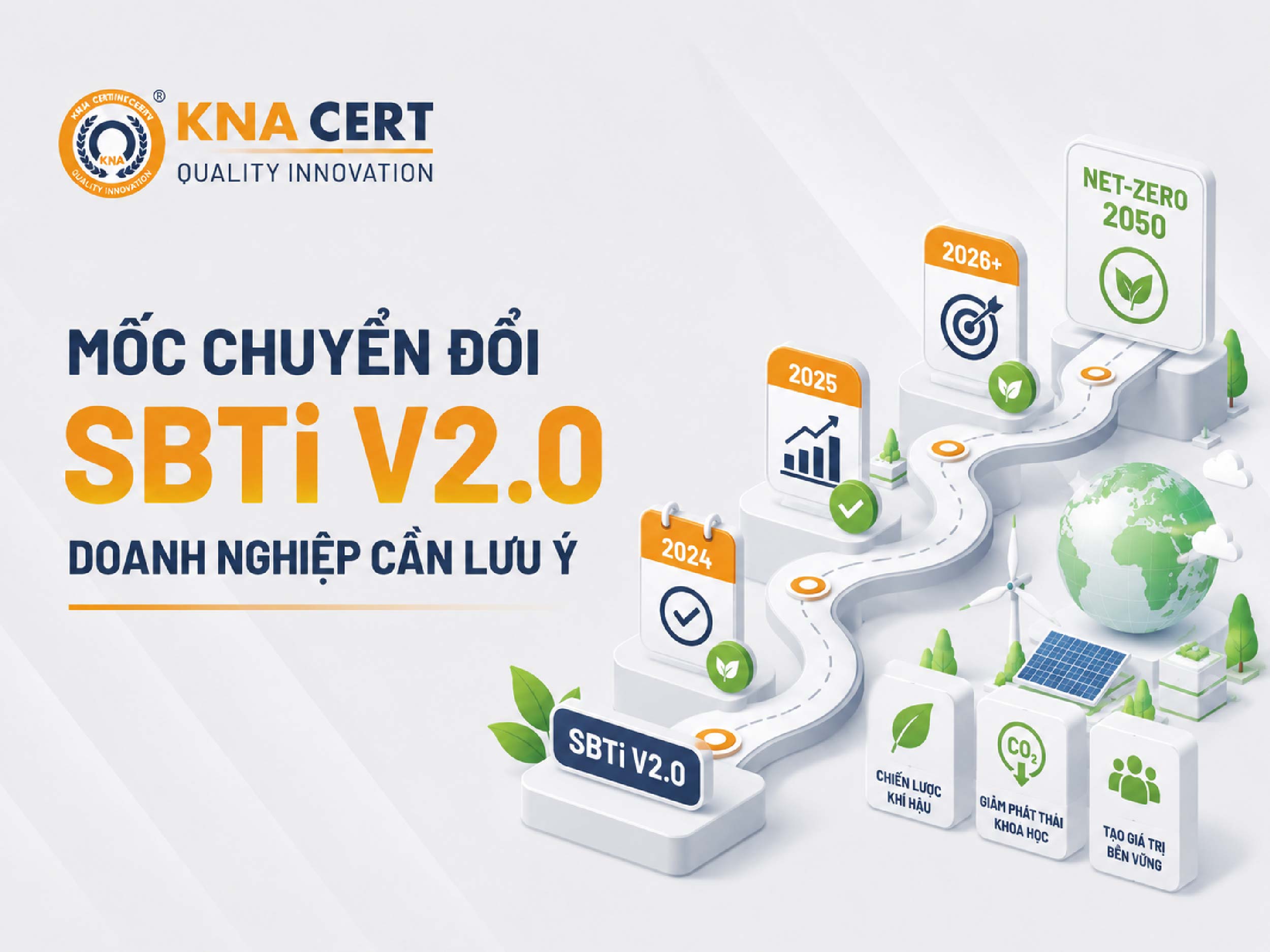 Lộ Trình Áp Dụng SBTi V2.0