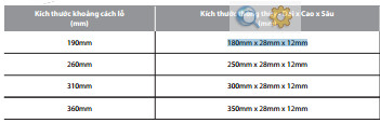 Tay Nắm Đũa Nhôm Đúc Nguyên Khối ROXANA -  R020