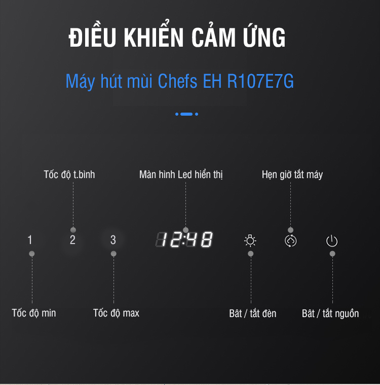 Máy Hút Mùi CHEFS EH-R107E7G