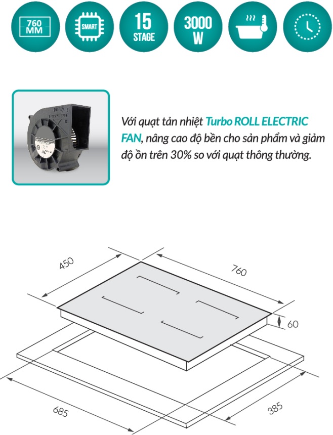 Bếp Điện Từ GrandX GX E795Lux