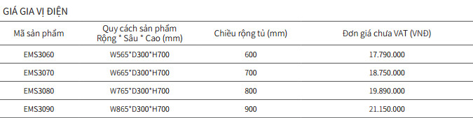 Giá Gia Vị Điện EUROGOLD EMS3090