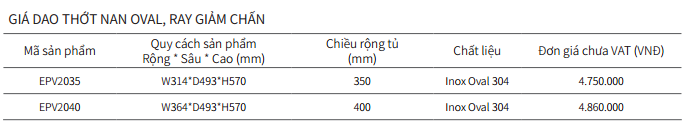 Giá Dao Thớt Inox Oval EUROGOLD EPV2040