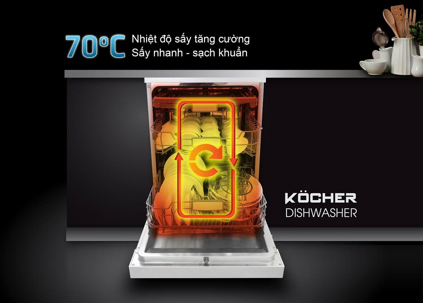 Máy rửa chén KOCHER KDEU-8835SM Series 6