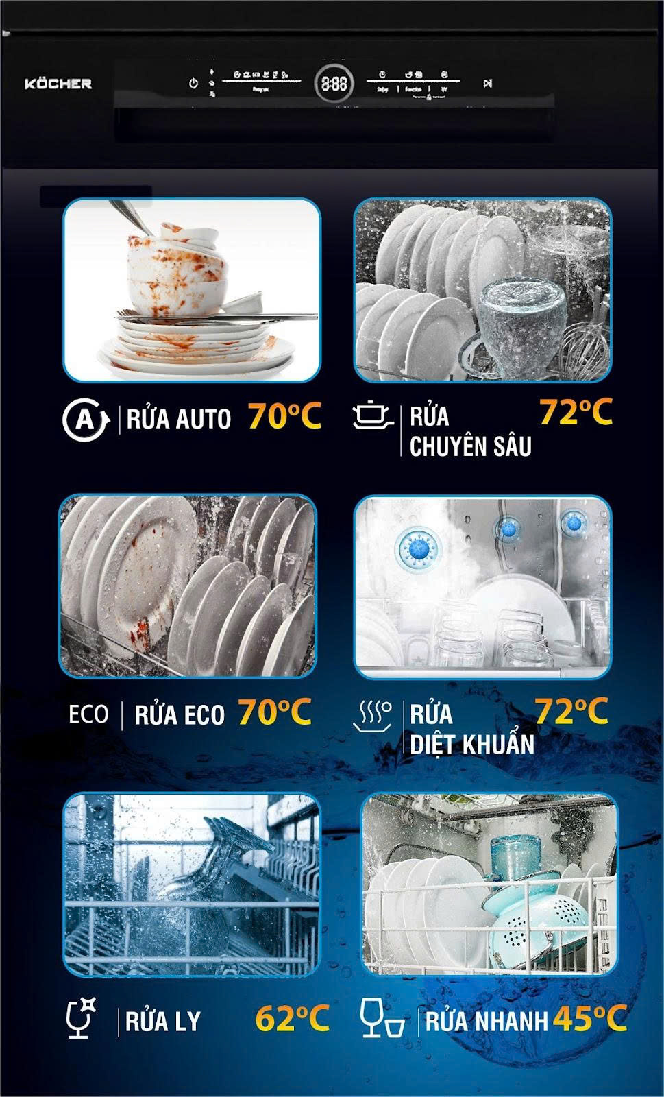 Máy rửa chén KOCHER KDEU-8828BL Series 7