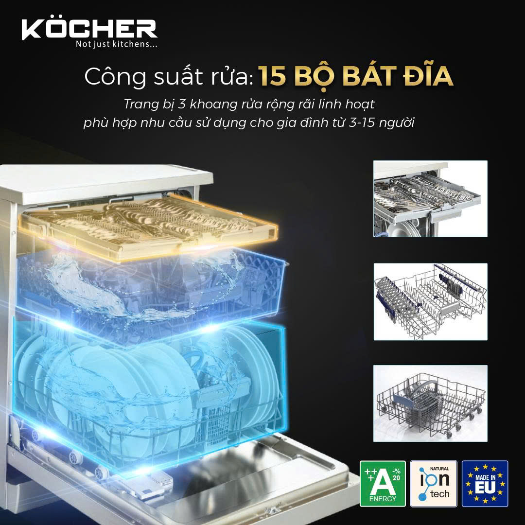 Máy rửa chén KOCHER KDEU-8866S8 Series 8