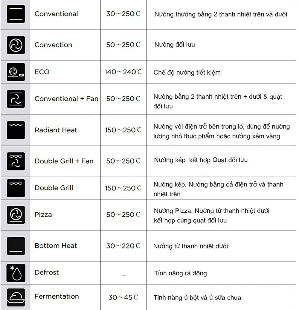 Lò Nướng CHEFS EH-BO600E