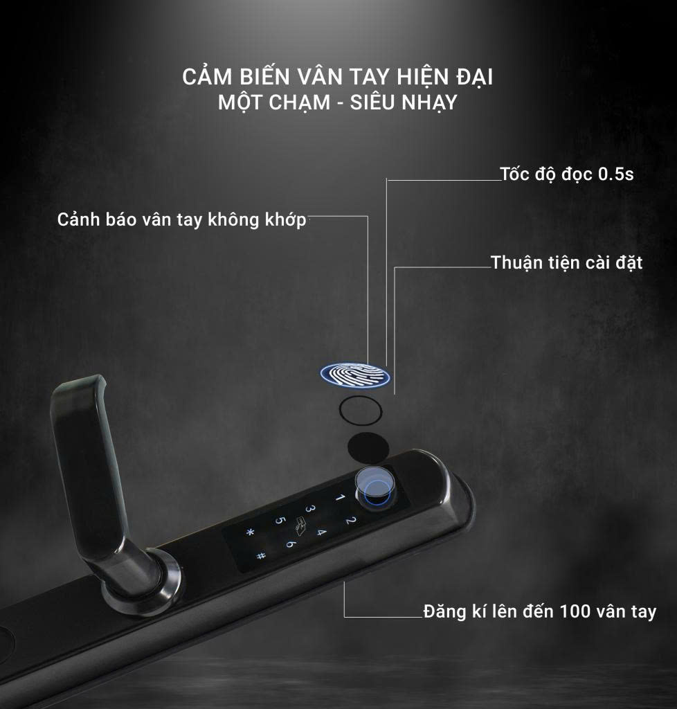 Khóa Điện Tử CHEFS EH-A11RBT