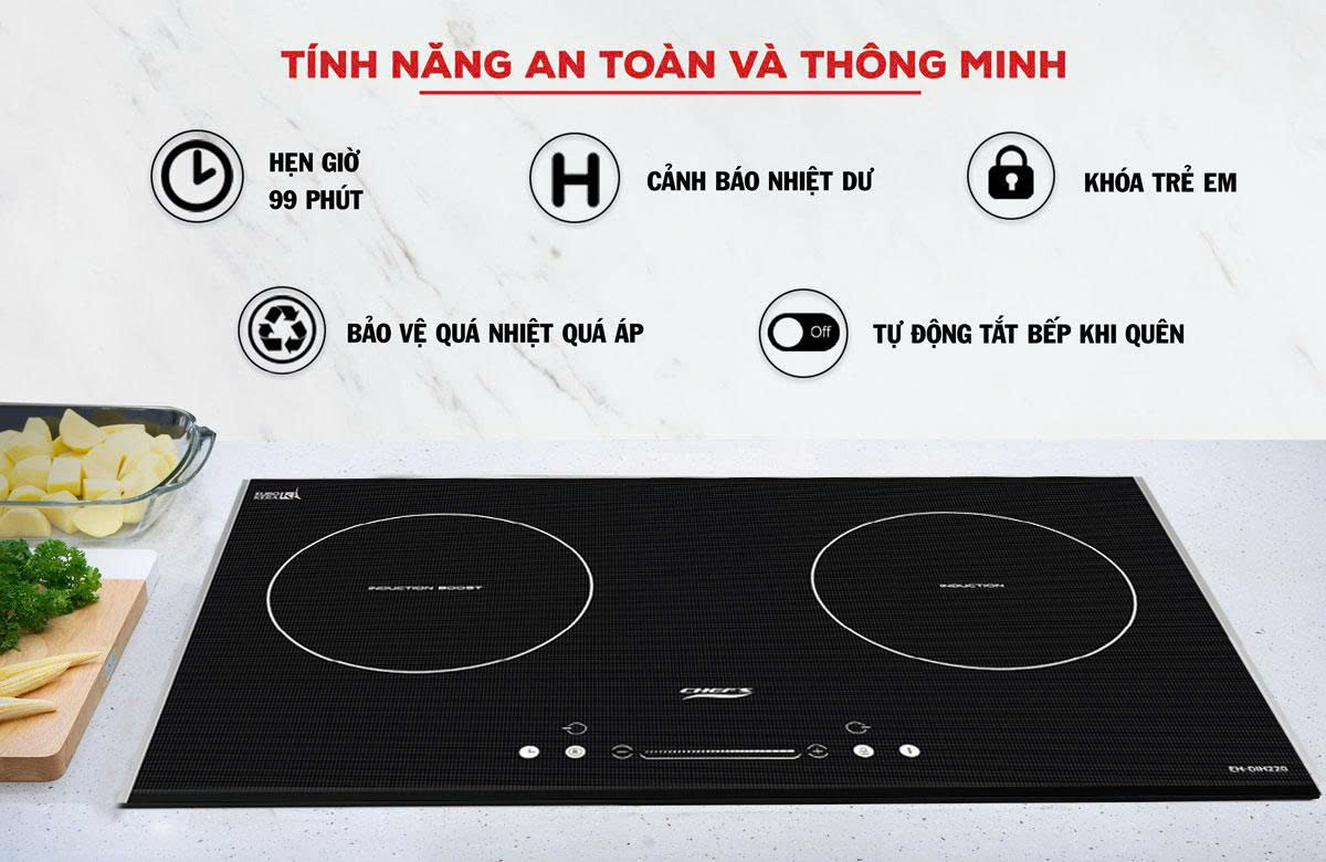 Bếp Từ Chefs EH-DIH220