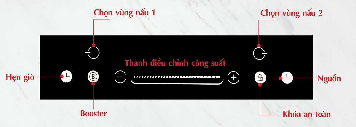 Bếp Từ Chefs EH-DIH220