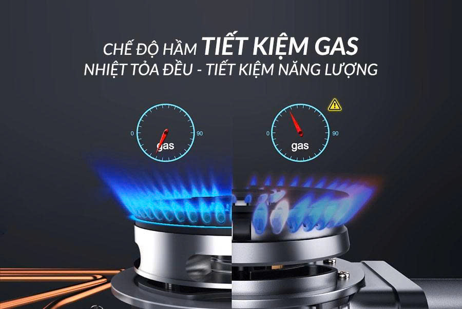 Bếp gas Eurosun EU-GA287 / EU-GA287S