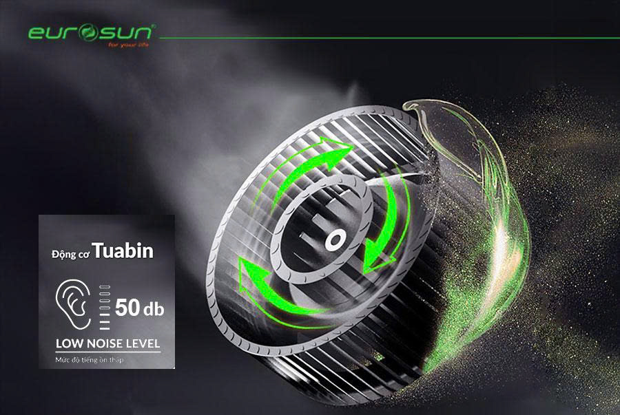 Máy Hút Mùi Eurosun EH-70K10S