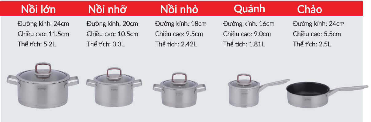 Bộ Nồi EUROSUN MC1808-Royal