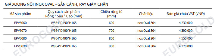 Giá Xoong Nồi Inox Oval EUROGOLD EPV6090
