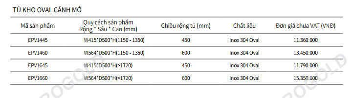 Tủ Kho Oval Cánh Mở EUROGOLD EPV1660
