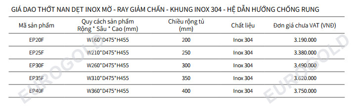 Giá Dao Thớt EUROGOLD EP40F