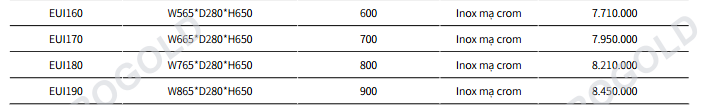 Giá Bát Di Động EUROGOLD EUI190