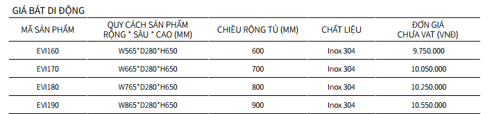 Giá Bát Di Động EUROGOLD EVI190