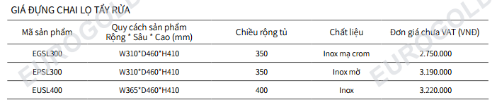 Giá Đựng Chai Lọ Tẩy Rửa EUROGOLD EUSL400