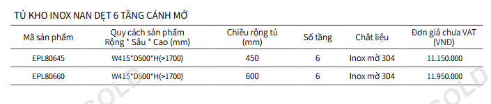 Tủ Kho 6 Tầng Cánh Mở EUROGOLD EPL80660