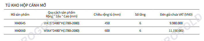 Tủ Kho Hộp EUROGOLD MA0660
