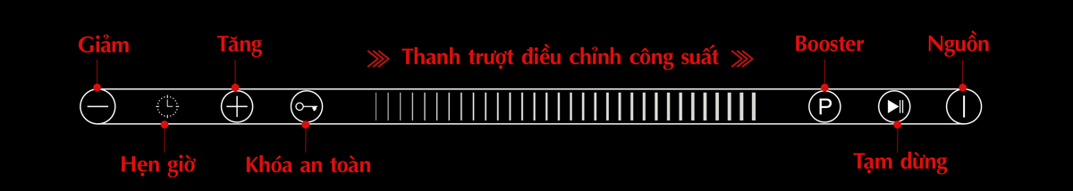 Bếp Từ CHEFS EH-DIH322