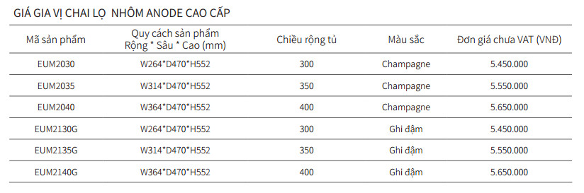 Giá Dao Thớt Chai Lọ Nhôm Anode EUROGOLD EUM2040