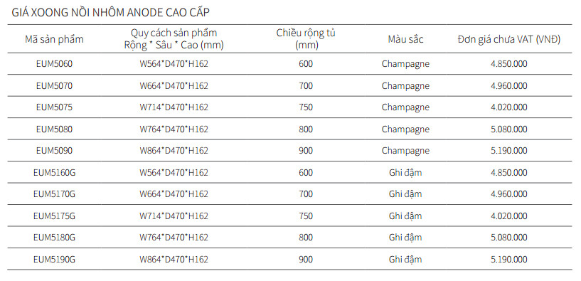 Giá Dao Thớt Nhôm Anode EUROGOLD EUM5090