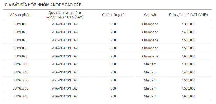 Giá Xoong Nồi Nhôm Anode EUROGOLD EUM6090