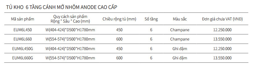 Tủ Kho 6 Tầng Cánh Mở Nhôm Anode EUROGOLD EUM6L660