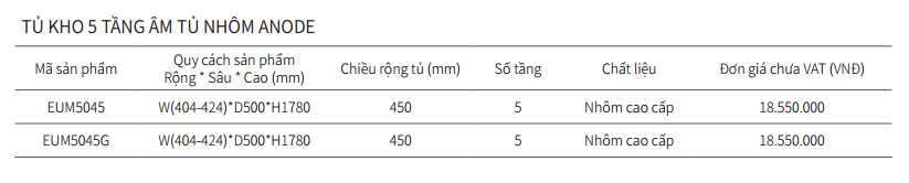 Tủ Kho 5 Tầng Âm Tủ EUROGOLD Nhôm Anode EUM5045