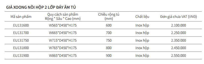 Giá Xoong Nồi Hộp EUROGOLD EU131900