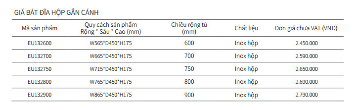 Giá Bát Đĩa Hộp Gắn Cánh EUROGOLD EU132900