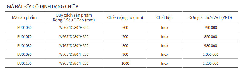 Giá Bát Cố Định Dạng V EUROGOLD EU01100