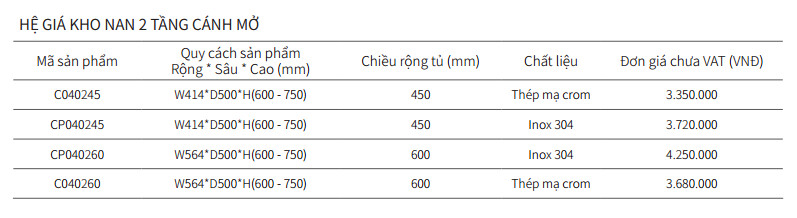 Hệ Giá Kho 2 Tầng EUROGOLD CP040260