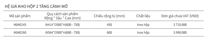 Hệ Giá Kho 2 Tầng Cánh Mở EUROGOLD M040260