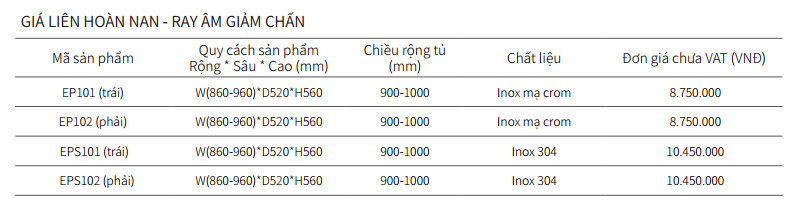 Giá Liên Hoàn Nan EUROGOLD EUS102