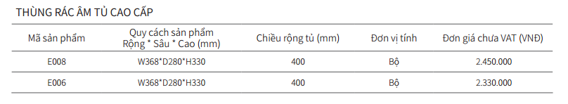 Thùng Rác Âm Tủ EUROGOLD E008