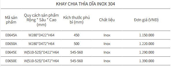 Khay Chia Thìa Nĩa Inox EUROGOLD E0650E