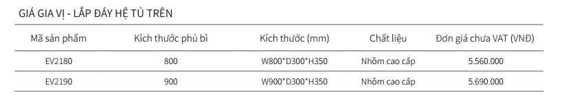 Giá Gia Vị Tủ Trên EUROGOLD EV2190