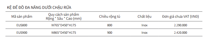 Kệ Đựng Đồ Đa Năng Dưới Chậu Rửa EUROGOLD EUS900