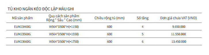 Tủ Kho Ngăn Kéo Độc Lập Màu Ghi EUROGOLD EUM23660G