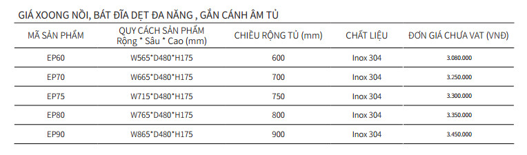 Giá Xoong Nồi EUROGOLD EP90